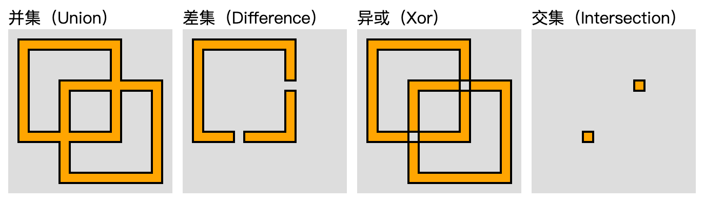 geometry-calculation